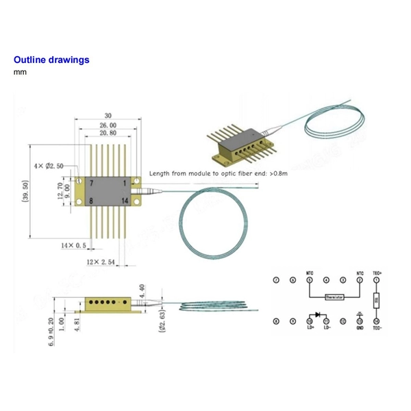 What are the functions of optical fiber gratings