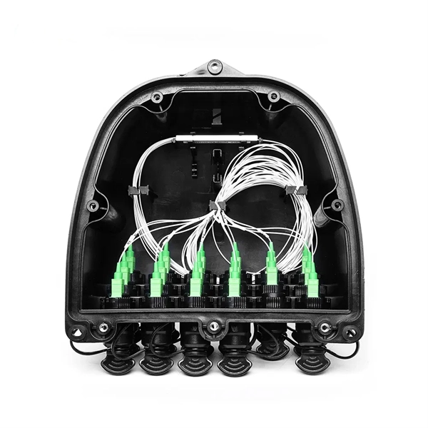 Fiber Optic Ring Network Equipment