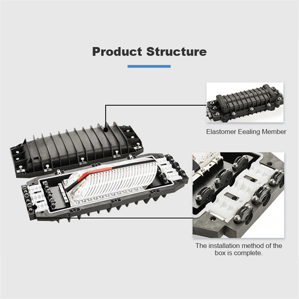 Intelligent Fiber Optic Terminal Box Manufacturer