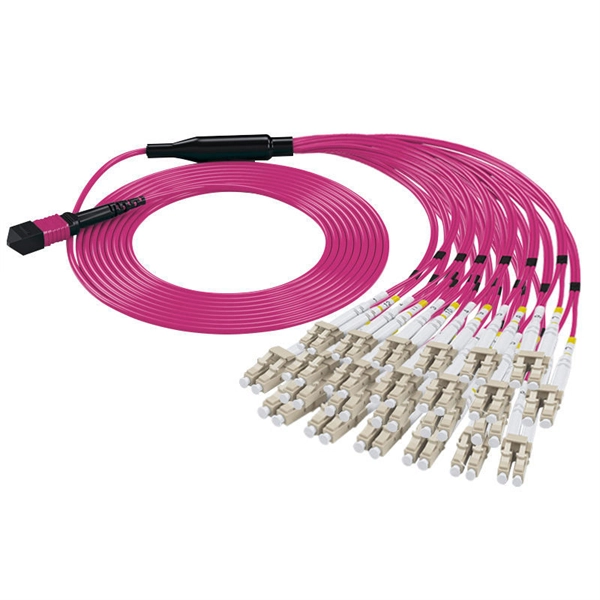 Industrial Ethernet-level High-Speed Optical Connector Anti-Calling Selection Guide