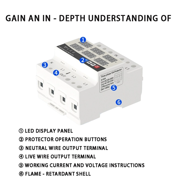 What does relay protection reflect in the power system 