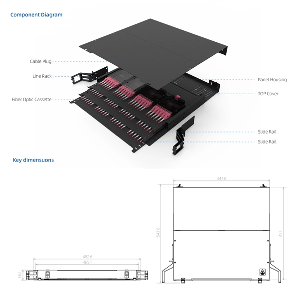 Supply Quotation for Trough-Type Cable Trays