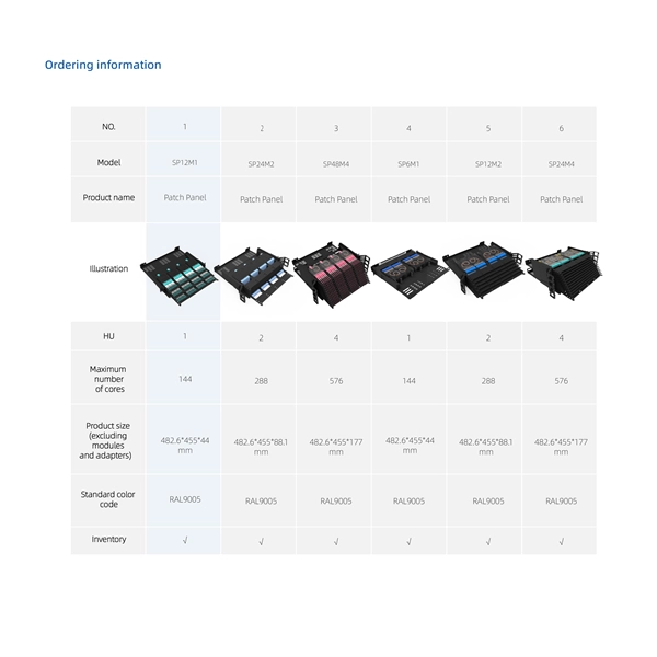 Optical module distance to BIN