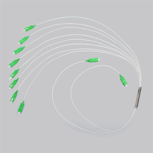 Passive Optical Device Product Analysis Report