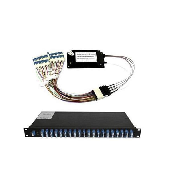 Selection Guide for Upgraded Versions of Surveillance-Grade Optical Core Routers