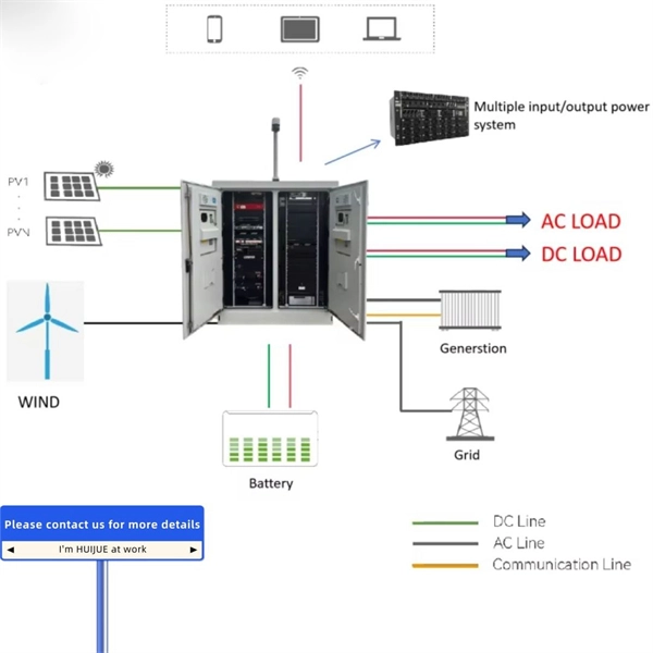 4-core single-mode bundled indoor optical cable