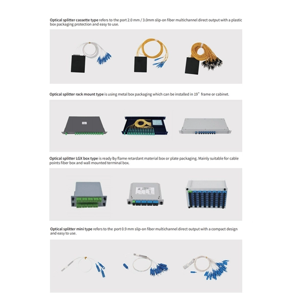 Customization Process for Low-Loss Corrugated duct Fiber Optic Cables for Emergency Communication