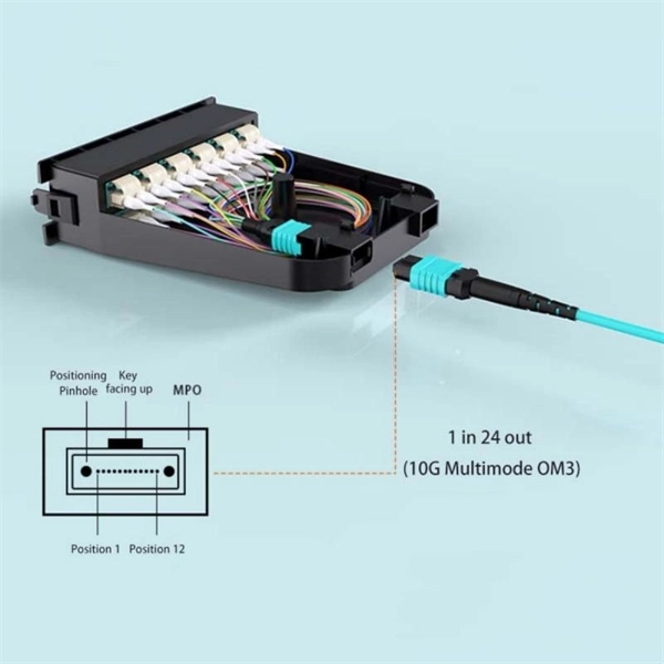What is a full-cell photovoltaic module 