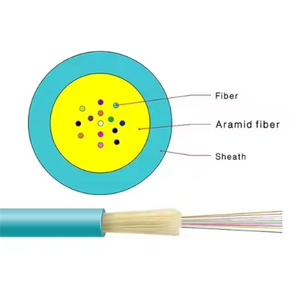 12-core optical cable quality inspection report