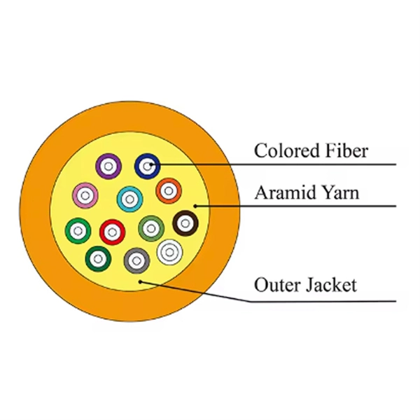 How many kilometers is a 12-core optical fiber cable
