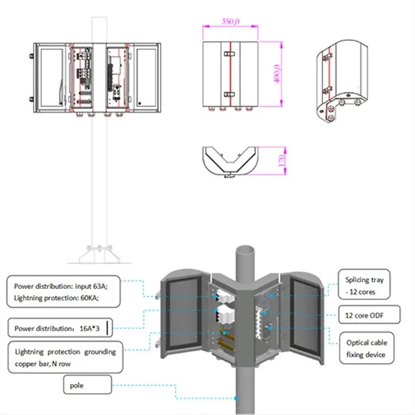 How to use fiber optic sensors and amplifiers