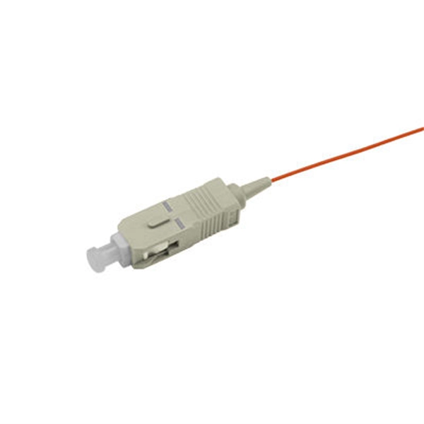 CPO Optical Module Sub-sectors