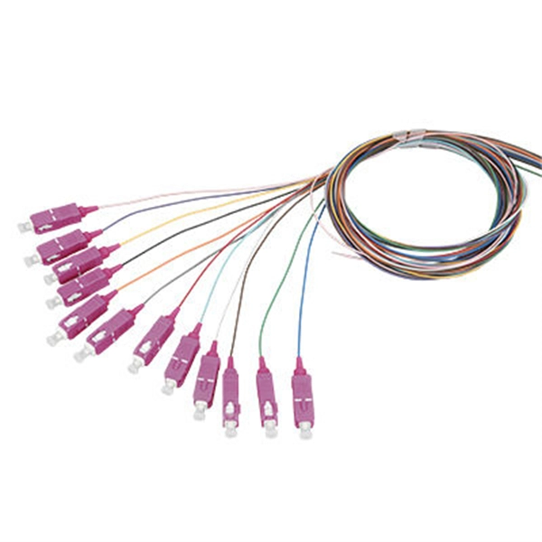 Custom Fiber Optic Patch Cord Quantity Requirements