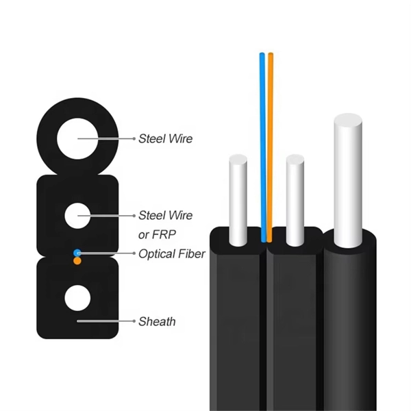 How to calculate fiber optic patch cord engineering costs