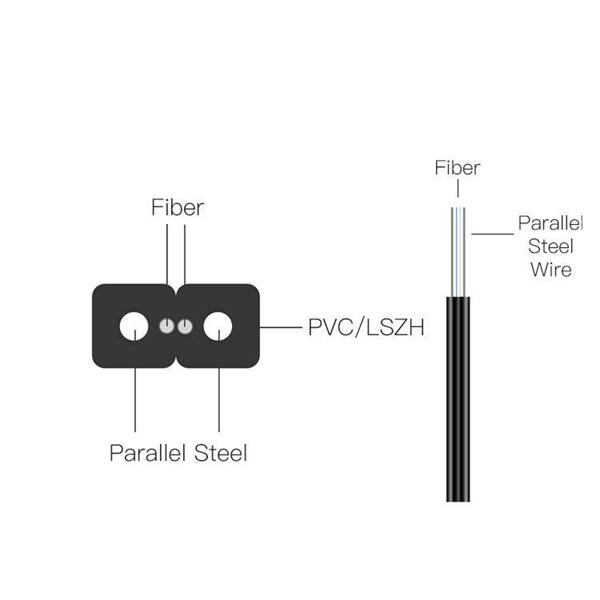 Tajikistan Certified Fiber Optic Enterprise Router SFP