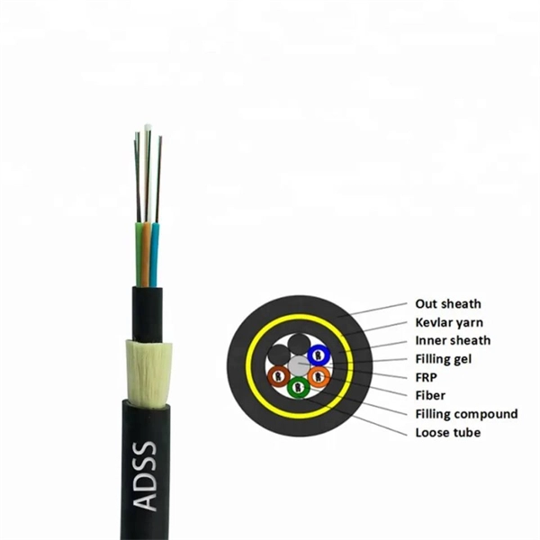 Long repeater optical cable