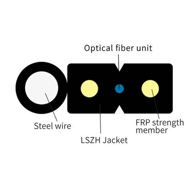 Small busbar power supply circuit diagram