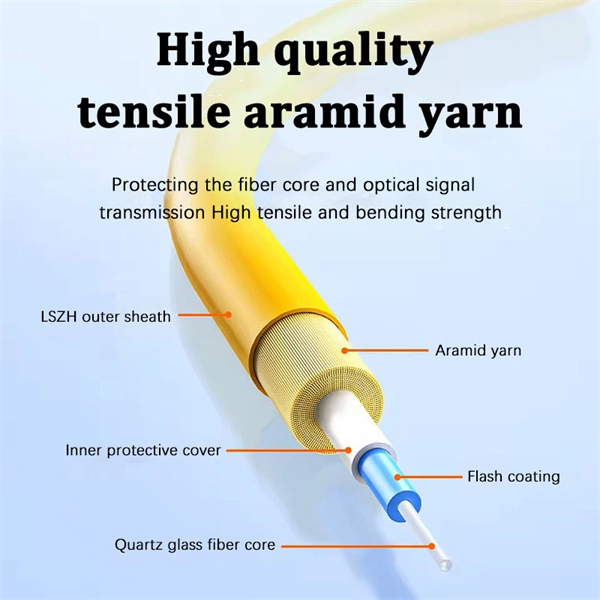 Wholesale price for 10G transimpedance amplifier