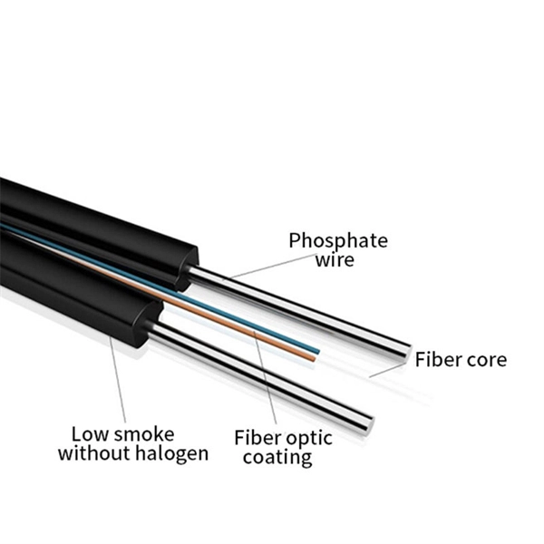 Basic Wiring Procedure for Distribution Boxes