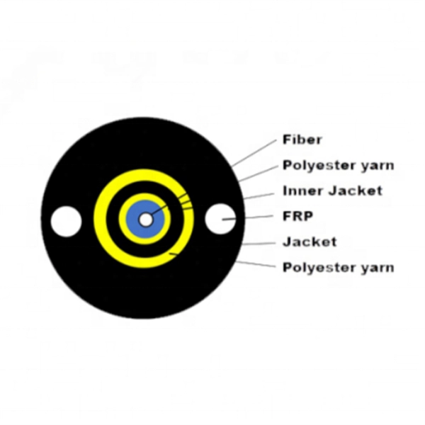 Fiber optic cable protection against external damage equipment
