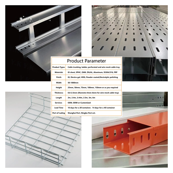 Materials for Protecting Wires in Distribution Boxes